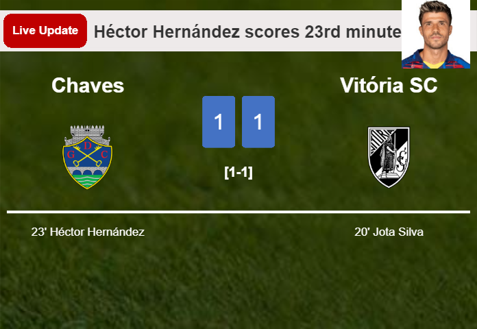 LIVE UPDATES. Chaves draws Vitória SC with a goal from Héctor Hernández in the 23rd minute and the result is 1-1