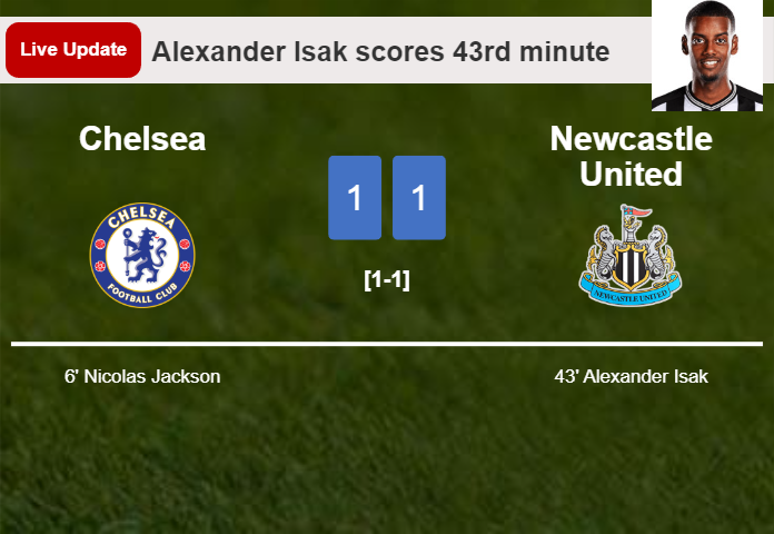 LIVE UPDATES. Newcastle United draws Chelsea with a goal from Alexander Isak in the 43rd minute and the result is 1-1