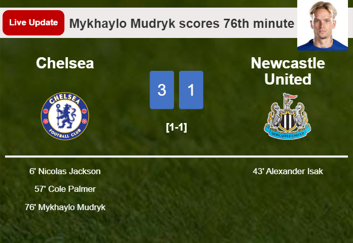 LIVE UPDATES. Chelsea scores again over Newcastle United with a goal from Mykhaylo Mudryk in the 76th minute and the result is 3-1