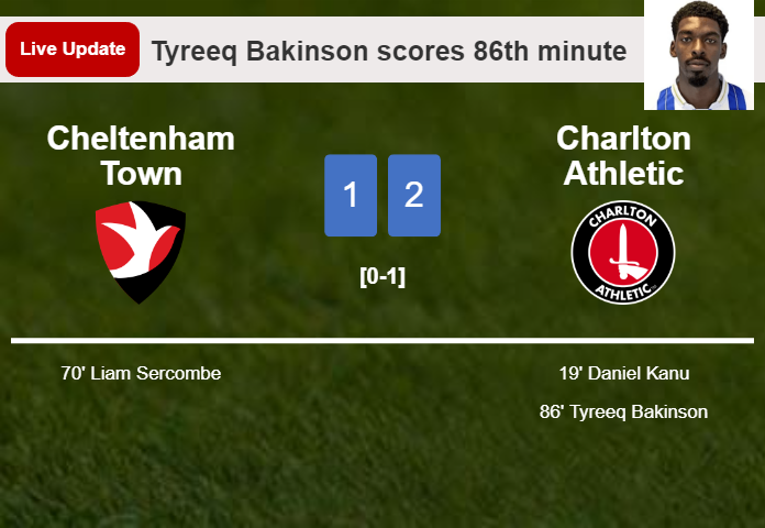 LIVE UPDATES. Charlton Athletic takes the lead over Cheltenham Town with a goal from Tyreeq Bakinson in the 86th minute and the result is 2-1