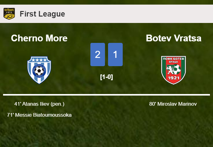 Cherno More beats Botev Vratsa 2-1