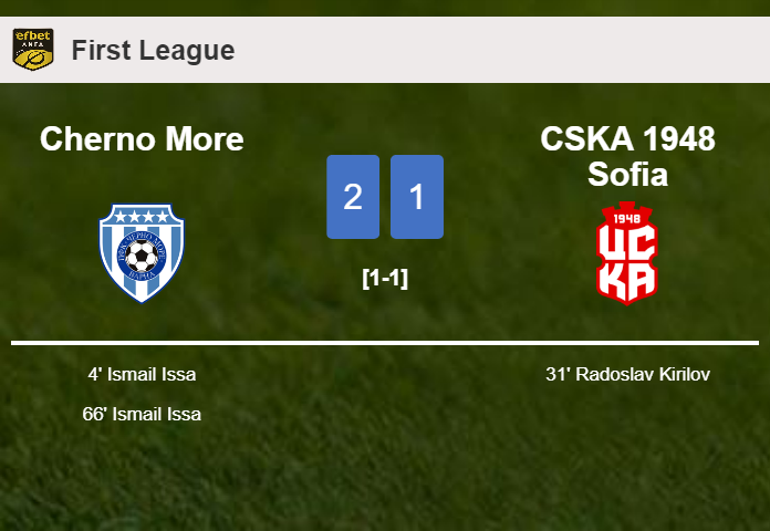 Cherno More prevails over CSKA 1948 Sofia 2-1 with I. Issa scoring a double