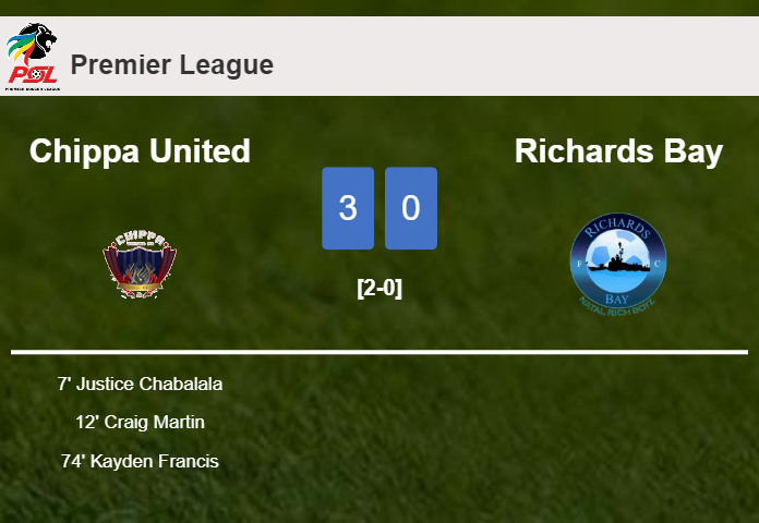 Chippa United defeats Richards Bay 3-0