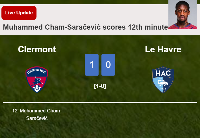 Clermont vs Le Havre live updates: Muhammed Cham-Saračević scores opening goal in Ligue 1 match (1-0)