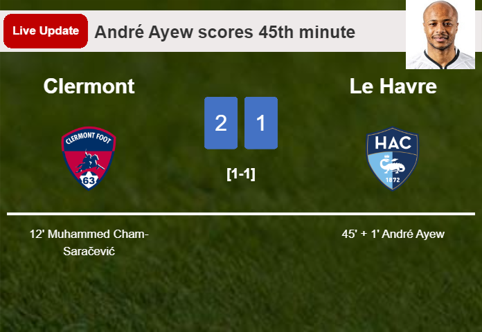 LIVE UPDATES. Le Havre draws Clermont with a goal from André Ayew in the 45th minute and the result is 1-1