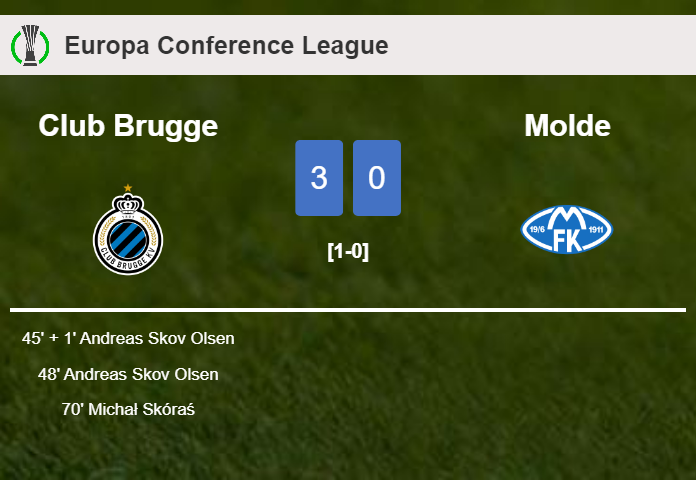 Club Brugge wipes out Molde with 2 goals from A. Skov
