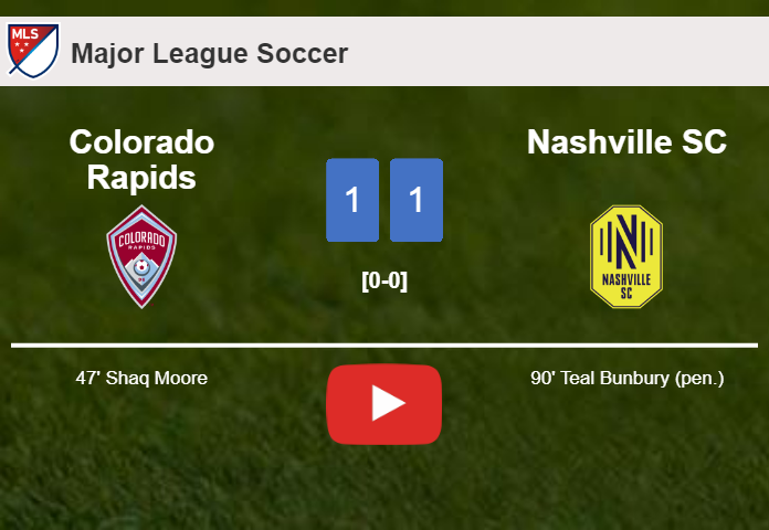 Nashville SC seizes a draw against Colorado Rapids. HIGHLIGHTS