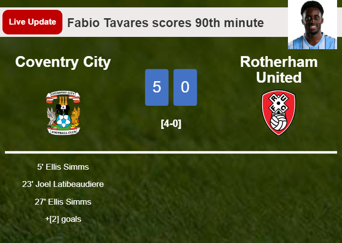 LIVE UPDATES. Coventry City extends the lead over Rotherham United with a goal from Fabio Tavares in the 90th minute and the result is 5-0