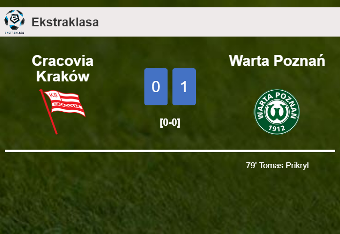 Warta Poznań tops Cracovia Kraków 1-0 with a goal scored by T. Prikryl