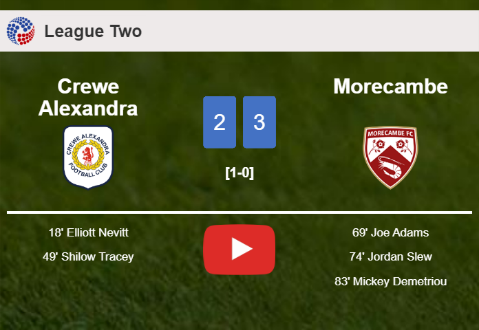 Morecambe prevails over Crewe Alexandra after recovering from a 2-0 deficit. HIGHLIGHTS