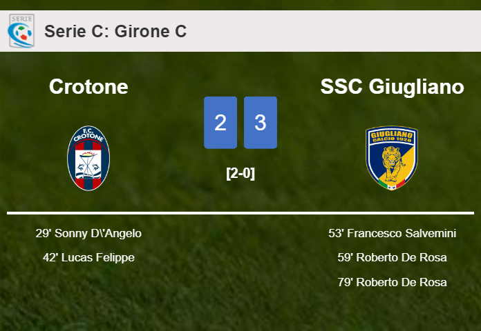 SSC Giugliano beats Crotone after recovering from a 2-0 deficit