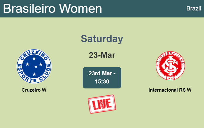 How to watch Cruzeiro W vs. Internacional RS W on live stream and at what time