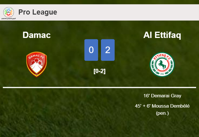 Al Ettifaq conquers Damac 2-0 on Saturday