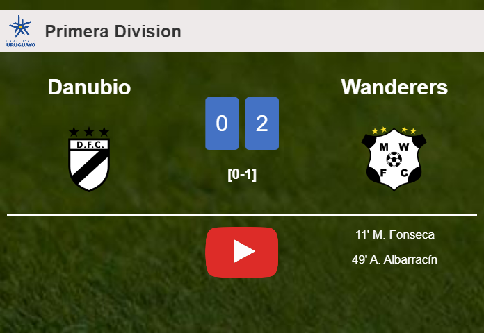 Wanderers conquers Danubio 2-0 on Sunday. HIGHLIGHTS