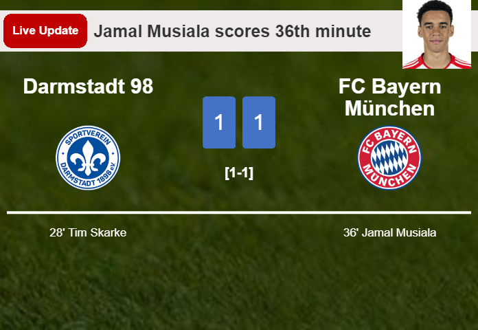 LIVE UPDATES. FC Bayern München draws Darmstadt 98 with a goal from Jamal Musiala in the 36th minute and the result is 1-1