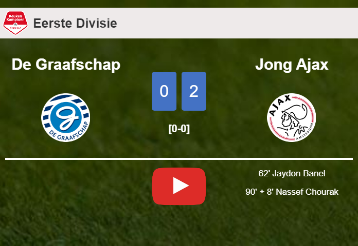 Jong Ajax beats De Graafschap 2-0 on Monday. HIGHLIGHTS