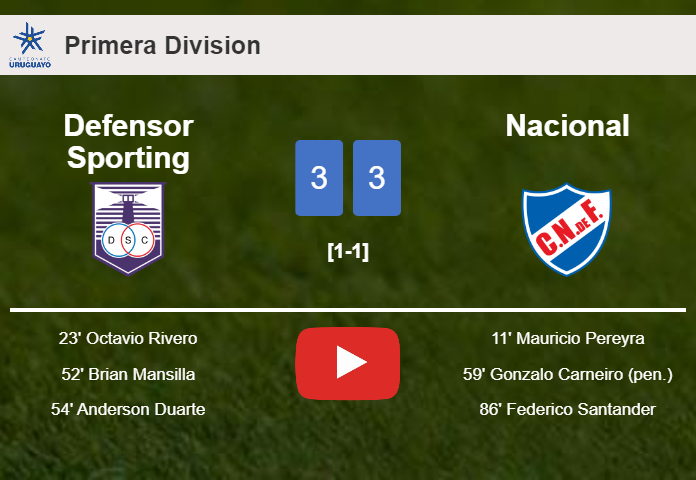Defensor Sporting and Nacional draws a crazy match 3-3 on Sunday. HIGHLIGHTS