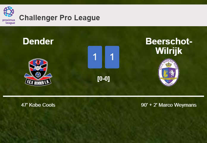 Beerschot-Wilrijk grabs a draw against Dender