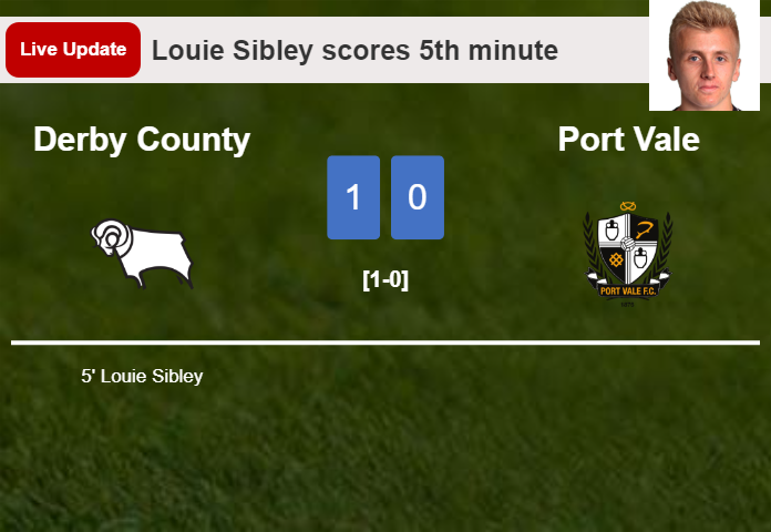 Derby County vs Port Vale live updates: Louie Sibley scores opening goal in League One match (1-0)