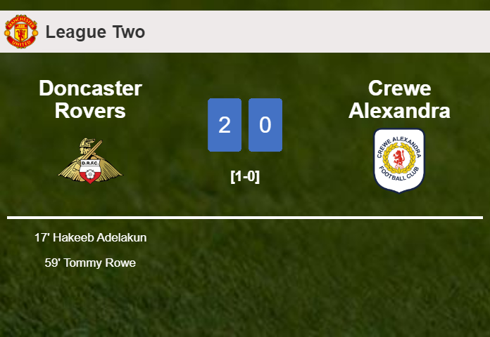 Doncaster Rovers defeated Crewe Alexandra with a 2-0 win