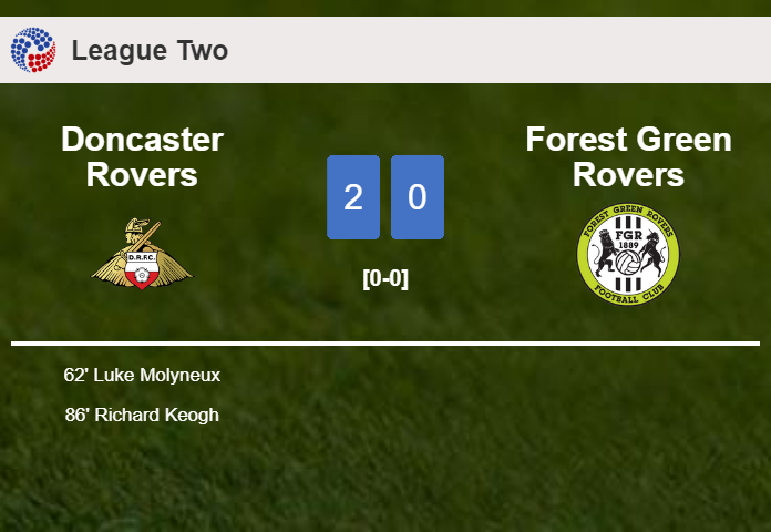 Doncaster Rovers defeats Forest Green Rovers 2-0 on Saturday