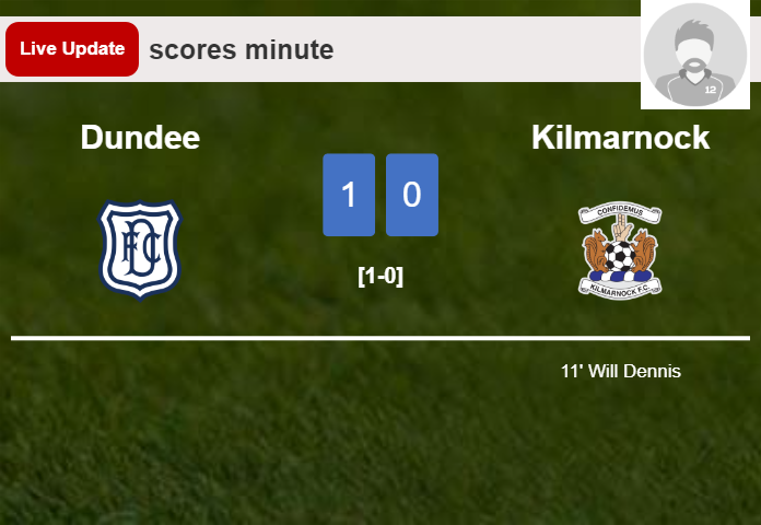 LIVE UPDATES. Dundee leads Kilmarnock 1-0 after Will Dennis scored in the 11th minute