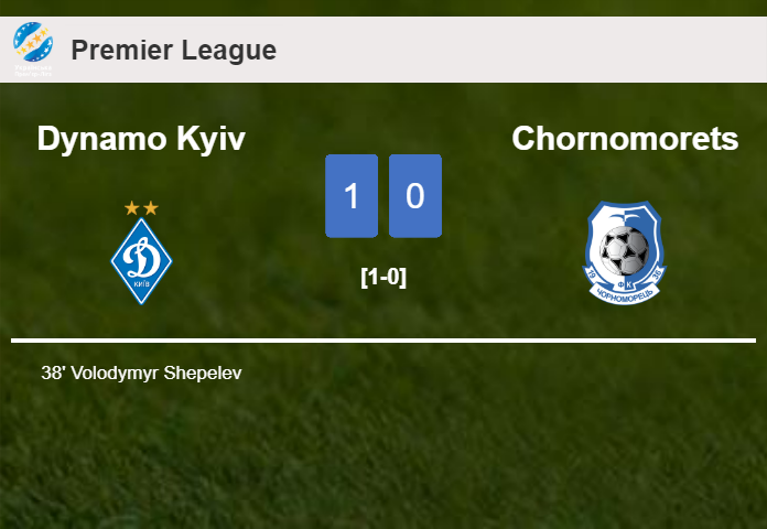 Dynamo Kyiv defeats Chornomorets 1-0 with a goal scored by V. Shepelev