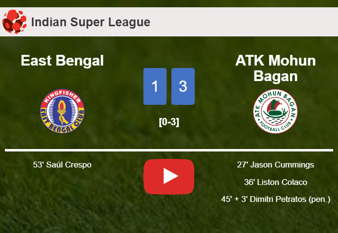 ATK Mohun Bagan defeats East Bengal 3-1. HIGHLIGHTS