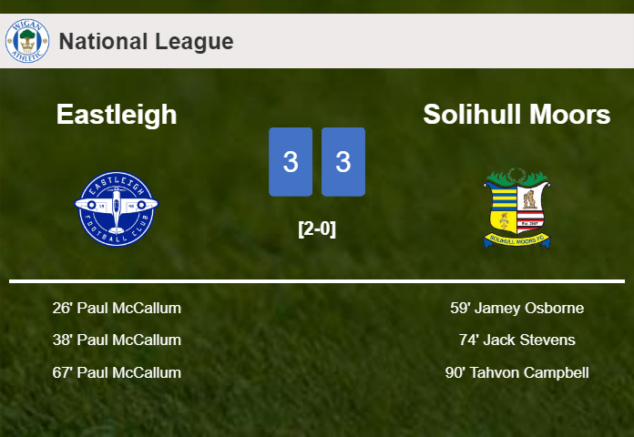 Eastleigh and Solihull Moors draws a hectic match 3-3 on Saturday