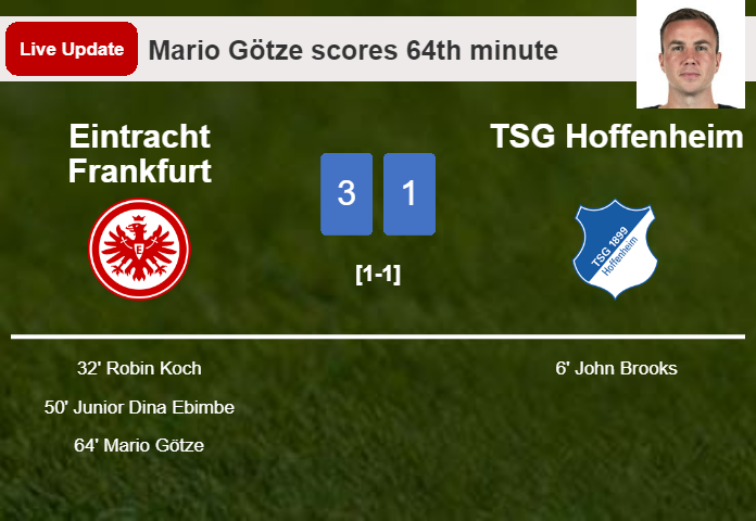 LIVE UPDATES. Eintracht Frankfurt extends the lead over TSG Hoffenheim with a goal from Mario Götze in the 64th minute and the result is 3-1