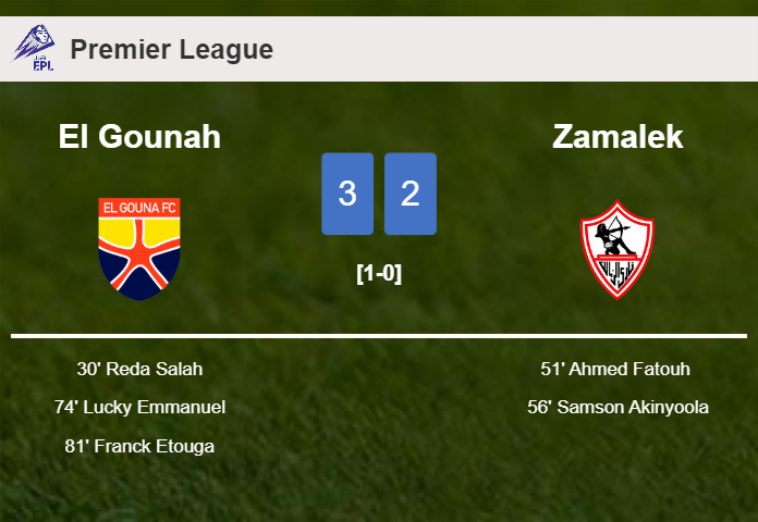 El Gounah prevails over Zamalek after recovering from a 1-2 deficit