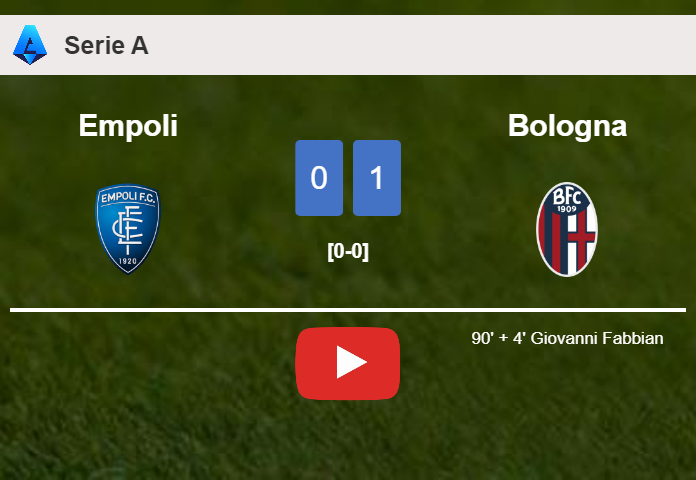 Bologna defeats Empoli 1-0 with a late goal scored by G. Fabbian. HIGHLIGHTS