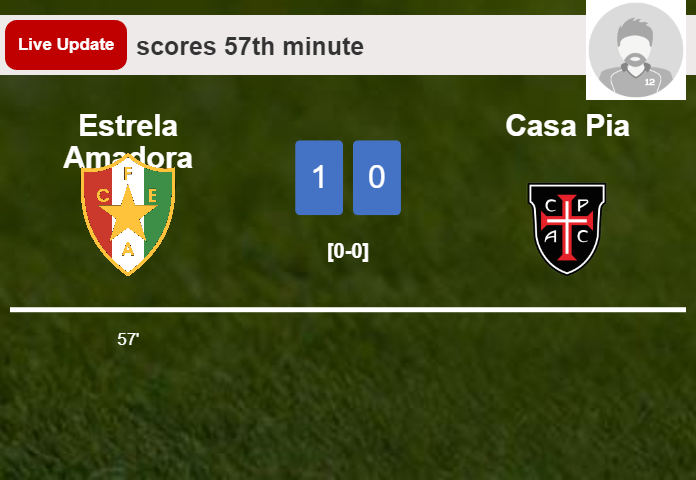 LIVE UPDATES. Estrela Amadora leads Casa Pia 1-0 after Kikas scored in the 57th minute