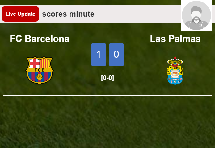FC Barcelona vs Las Palmas live updates:  scores opening goal in La Liga match (1-0)
