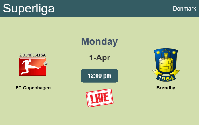 How to watch FC Copenhagen vs. Brøndby on live stream and at what time