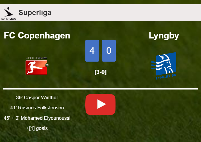 FC Copenhagen estinguishes Lyngby 4-0 . HIGHLIGHTS