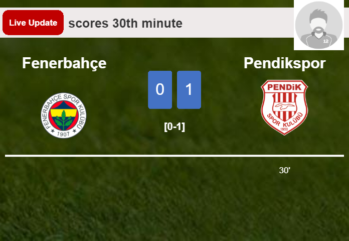 LIVE UPDATES. Pendikspor leads Fenerbahçe 1-0 after  scored in the 30th minute