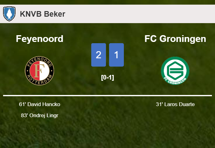 Feyenoord recovers a 0-1 deficit to prevail over FC Groningen 2-1