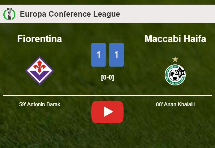 Maccabi Haifa grabs a draw against Fiorentina. HIGHLIGHTS