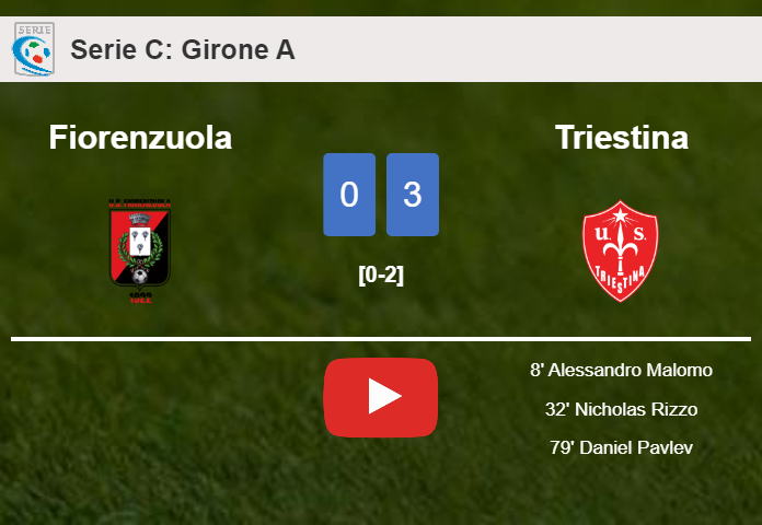 Triestina beats Fiorenzuola 3-0. HIGHLIGHTS