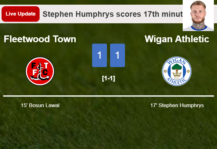 LIVE UPDATES. Wigan Athletic draws Fleetwood Town with a goal from Stephen Humphrys in the 17th minute and the result is 1-1
