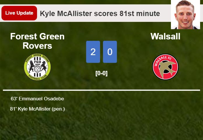 LIVE UPDATES. Forest Green Rovers scores again over Walsall with a penalty from Kyle McAllister in the 81st minute and the result is 2-0