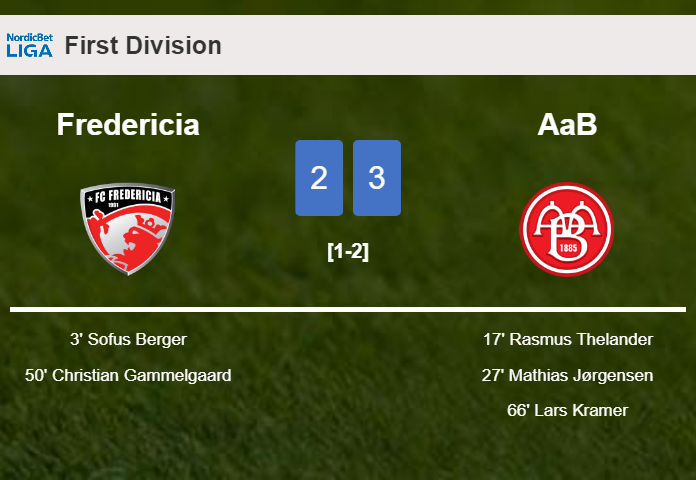 AaB beats Fredericia 3-2