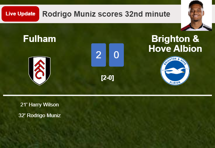 LIVE UPDATES. Fulham extends the lead over Brighton & Hove Albion with a goal from Rodrigo Muniz in the 32nd minute and the result is 2-0