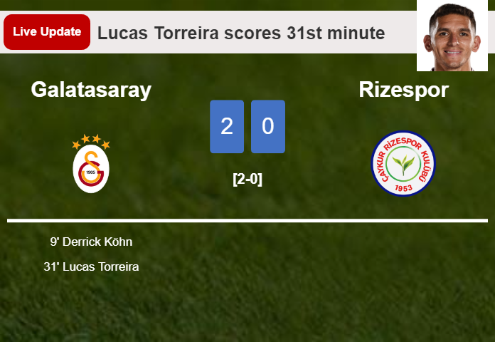 LIVE UPDATES. Galatasaray extends the lead over Rizespor with a goal from Lucas Torreira in the 31st minute and the result is 2-0