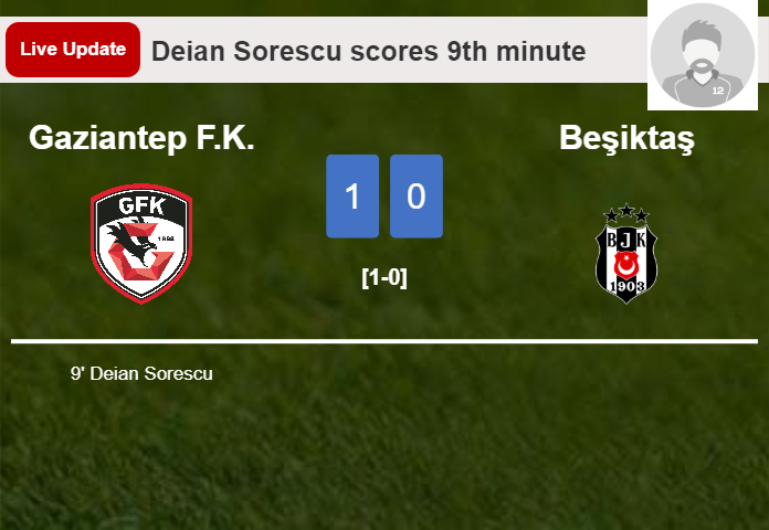 LIVE UPDATES. Gaziantep F.K. leads Beşiktaş 1-0 after Deian Sorescu scored in the 9th minute