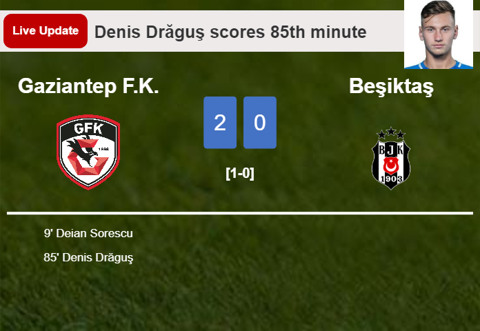 LIVE UPDATES. Gaziantep F.K. extends the lead over Beşiktaş with a goal from Denis Drăguş in the 85th minute and the result is 2-0