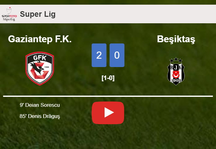 Gaziantep F.K. defeated Beşiktaş with a 2-0 win. HIGHLIGHTS