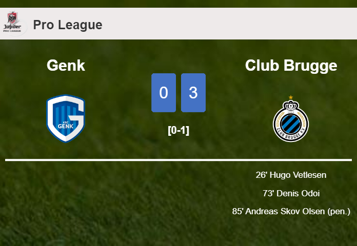Club Brugge tops Genk 3-0
