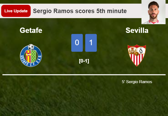 Getafe vs Sevilla live updates: Sergio Ramos scores opening goal in La Liga match (0-1)